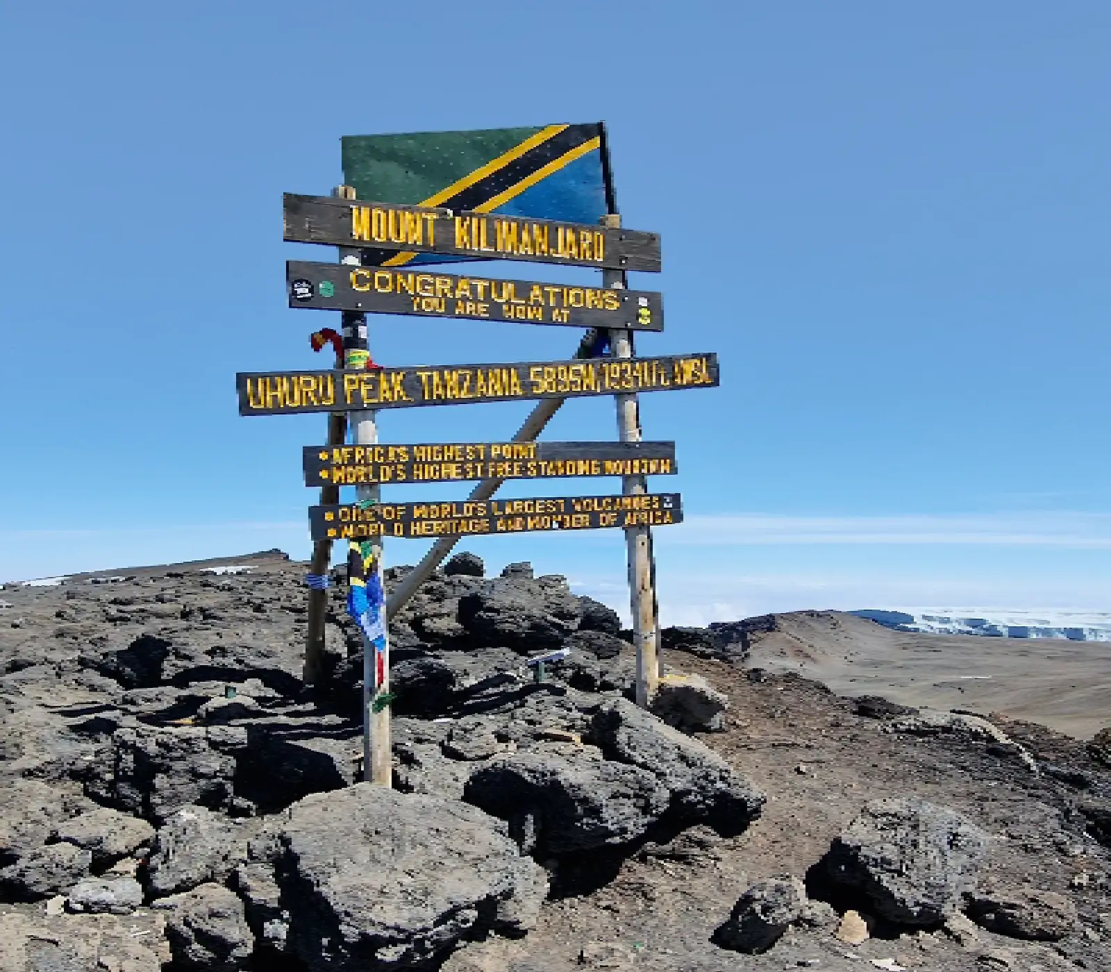 9 Days Northern Circuit Route 