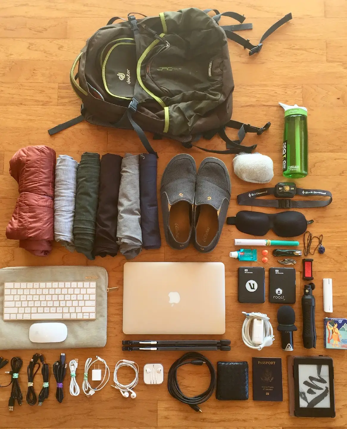 Uganda Safari Packing List